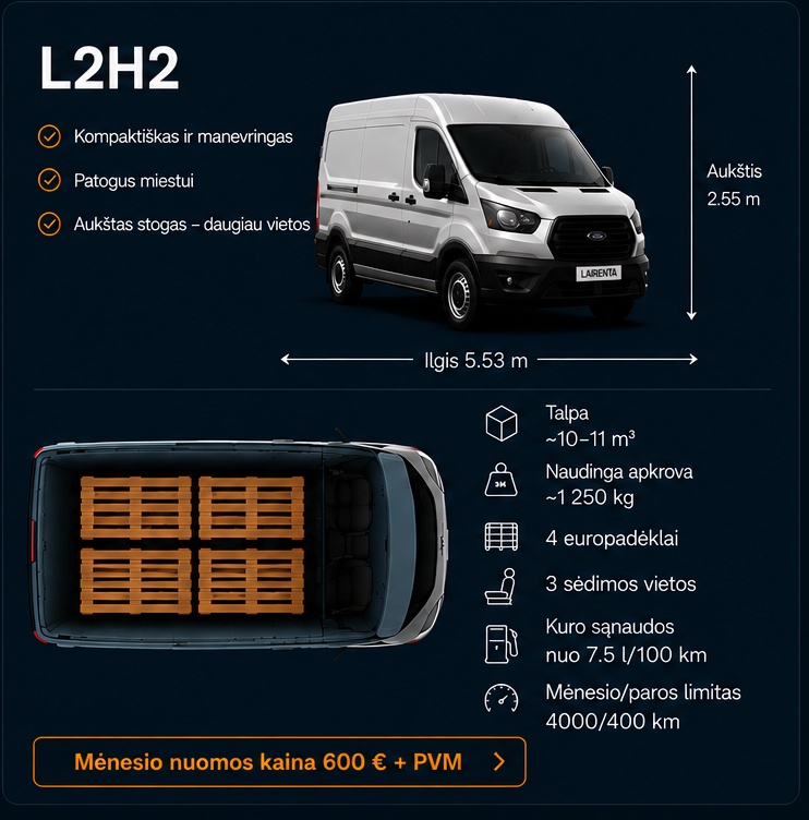 Ford Transit L2H2