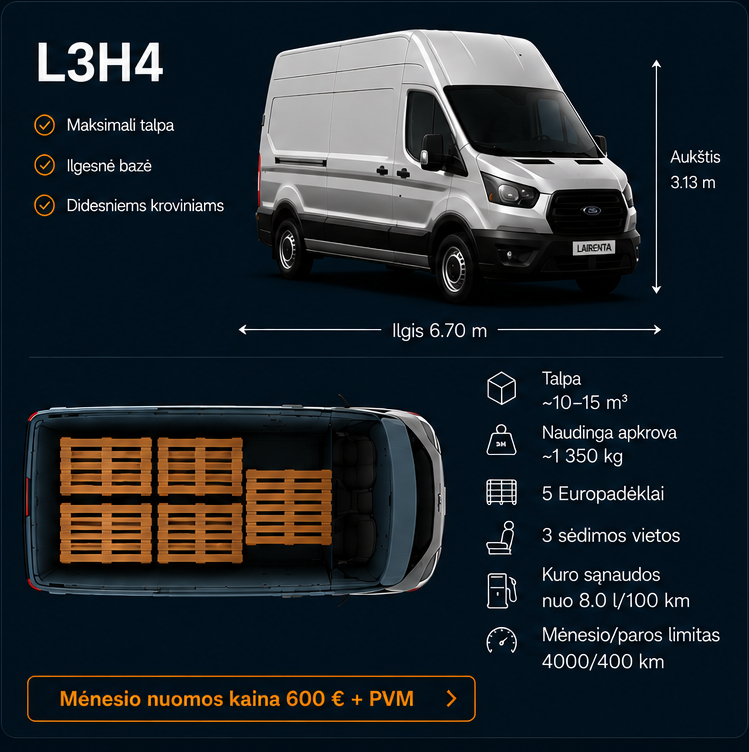 Ford Transit L3H4